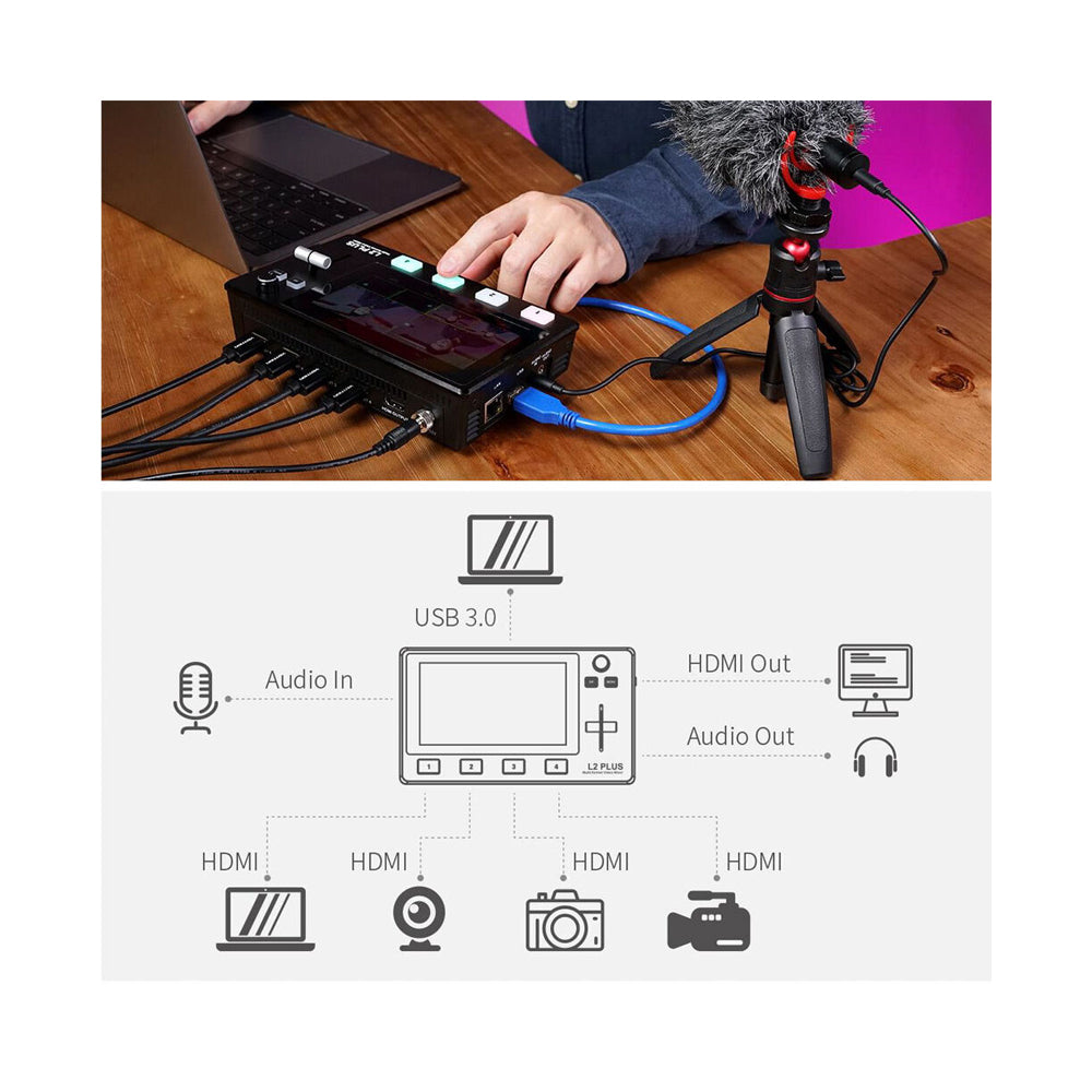 Switcher de Video FeelWorld L2 Plus con Pantalla Táctil
